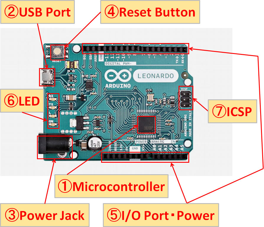 Arduino Leonardo With Headers A000057 Board