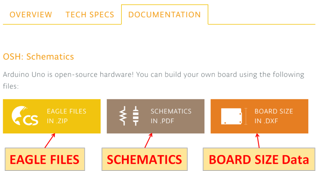 Arduino Uno EAGLE FILES SCHEMATICS BOARD SIZE Data Download