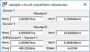 LTspice XVII Corsor measured value