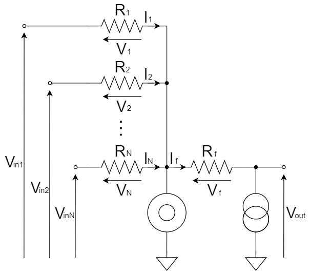 Op-Amp Summing Amplifier Circuit Nullor Model Formula Equation