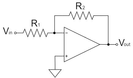 Op-Amp Inverting Amplifier Circuit