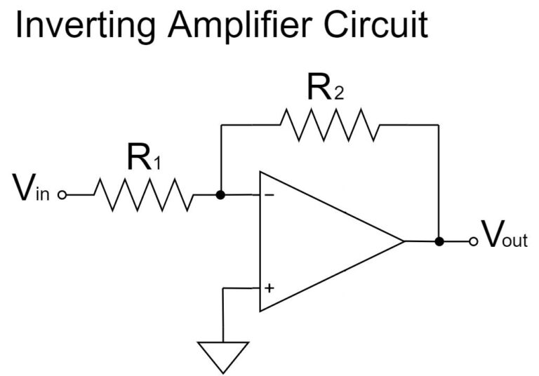 OpAmp Inverting Amplifier Circuit Spiceman