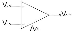 Op-Amp Schematic Symbol