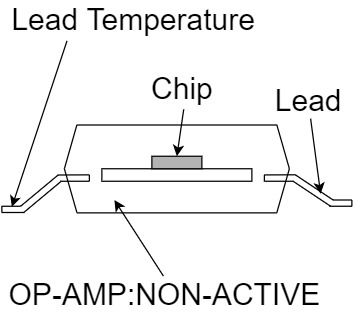 Op-Amp Absolute Maximum Ratings Lead Temperature