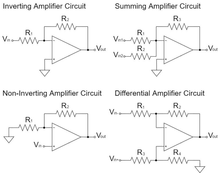 Op-Amp Circuit Examples | Spiceman