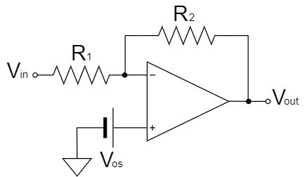 Op-Amp Electrical Specifications Inverting Amplifier Circuit Input Offset Voltage