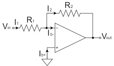 Op-Amp Electrical Specifications Inverting Amplifier Circuit Input Bias Current