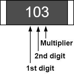 Digit Numbering Chip Resistor