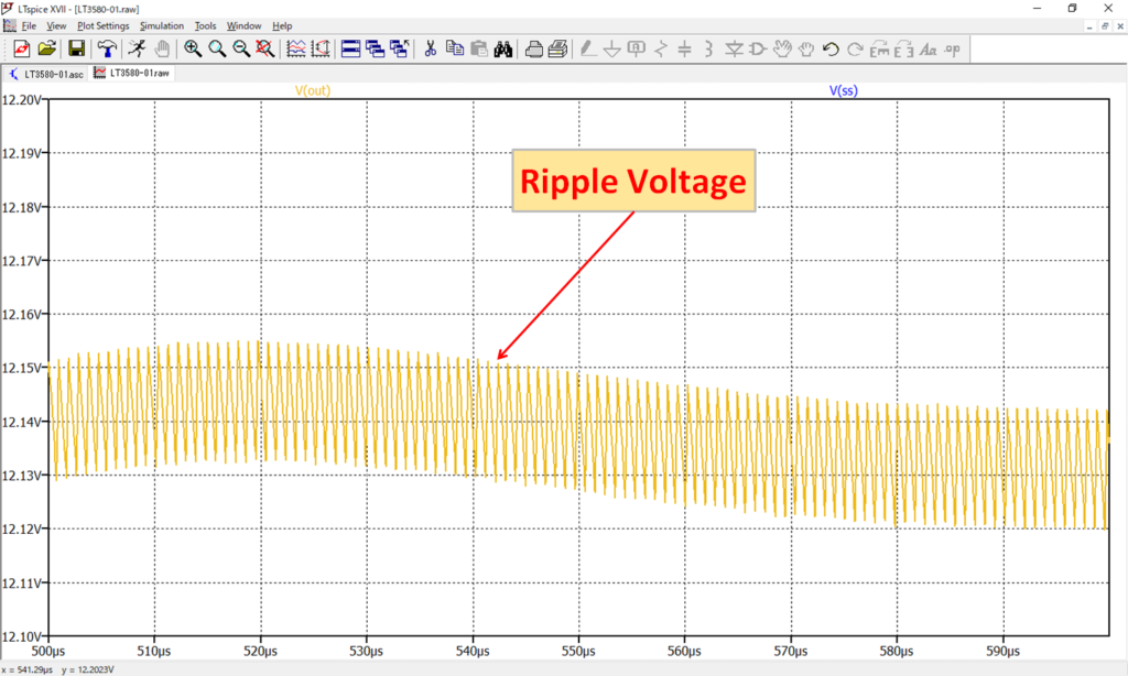 LTspice XVII LT3580 ripple voltage