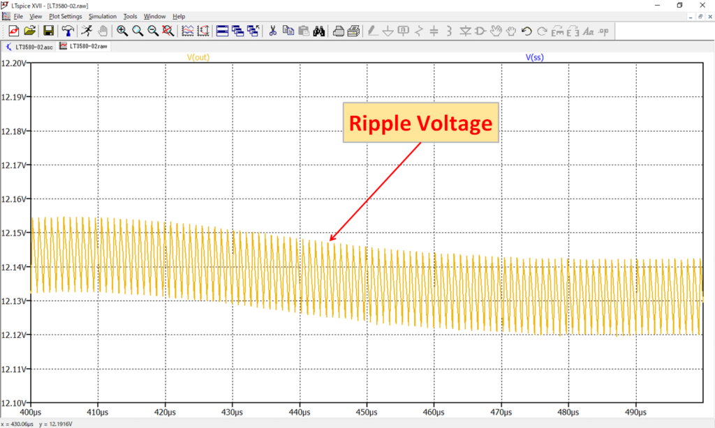 LTspice XVII LT3580 ripple voltage