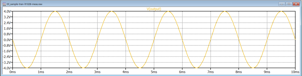 LTspice XVII .measure time axis measurement point voltage waveform