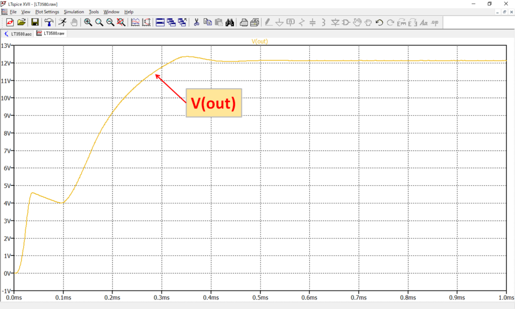 LTspice XVII LT3580 voltage waveform