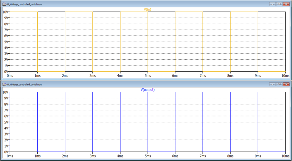 LTspice XVII Voltage conrtolled switch Voltage Waveform