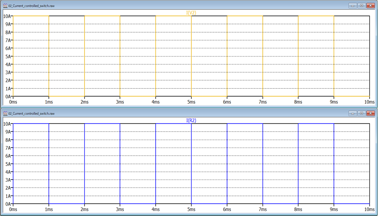 LTspiceSwitch Types Spiceman