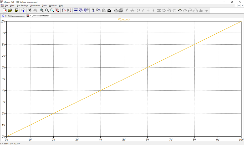 LTspice XVII Voltage source Voltage Waveform