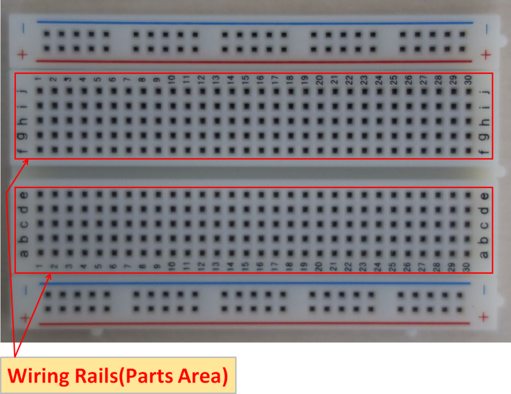 Breadboard Wiring rails(Parts area)