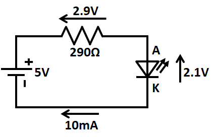LED Current limiting resistor Correct example