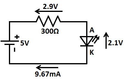 LED Current limiting resistor Correct example E series Power consumption